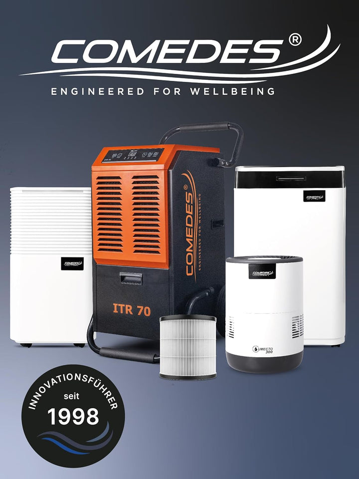 Comedes Filter für Philips Luftbefeuchter & Luftreiniger [AC3420, AC3421 & Serie 3400] - Ersatz für