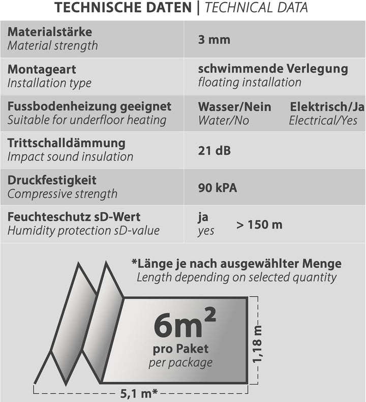 42m² Trittschalldämmung 3mm mit AquaStop, Verlegeunterlage für Parkett & Laminat, Heizfilm-Unterlage