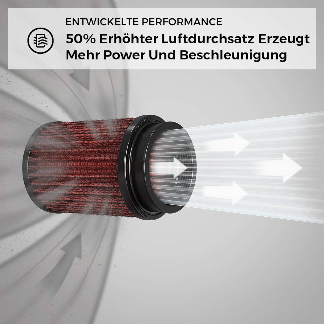 K&amp;N E-3180 Waschbarer und wiederverwendbarer KFZ Custom Luftfilter