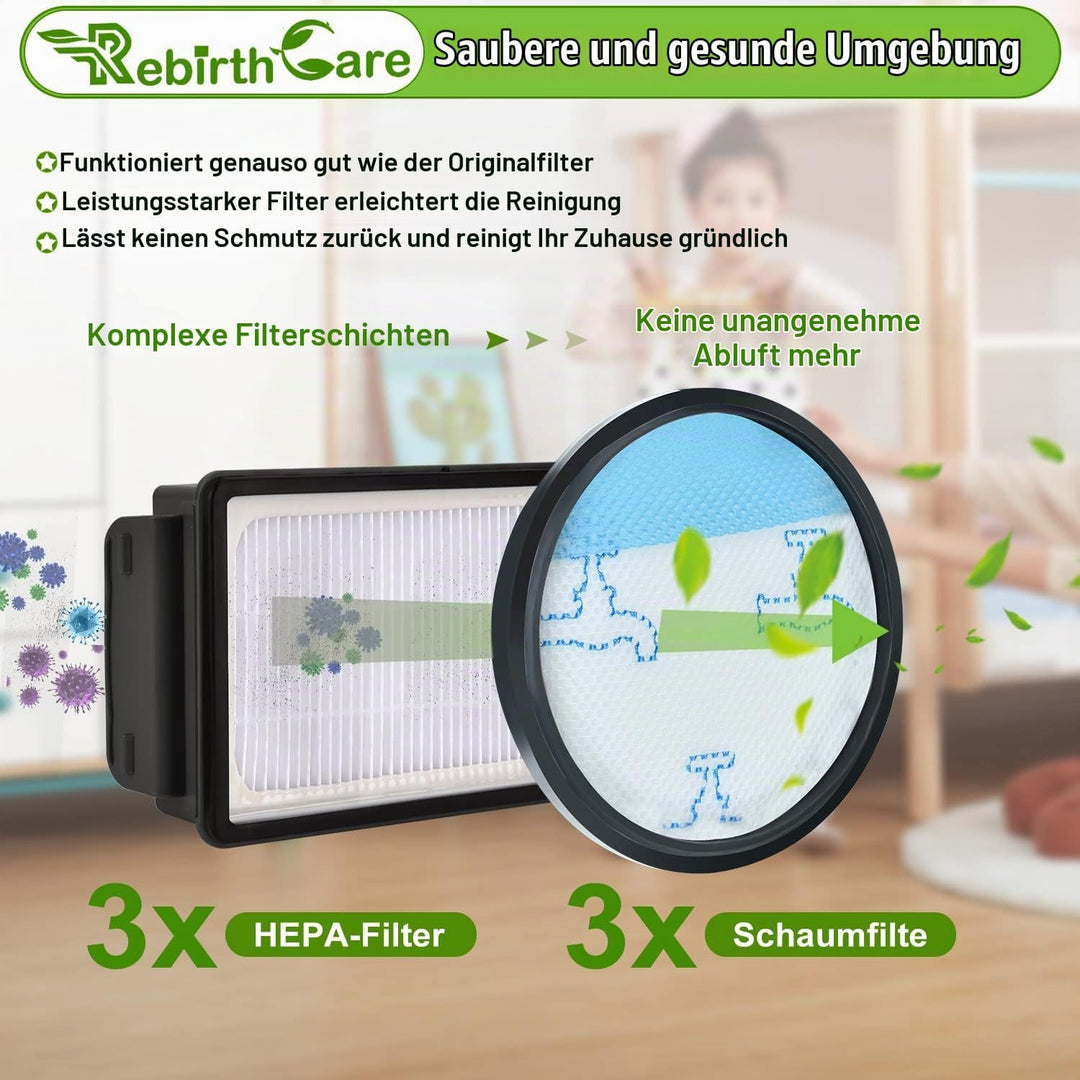 Rebirthcare 3 Pack HEPA Filterset für Rowenta Compact Power Cyclonic Force Beutelloser Staubsauger F