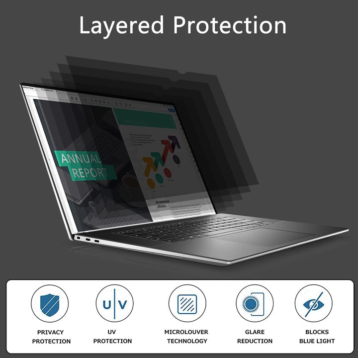 Lonkenn 19 Zoll Laptop Privacy Filter, Premium Blickschutzfilter, Robust und Wiederverwendbar, Priva
