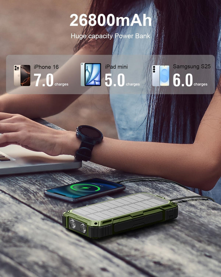 Solar Powerbank, 26800 mAh Tragbares Ladegerät mit 4 Integrierten Kabeln, Solar-Akkuladegerät mit US