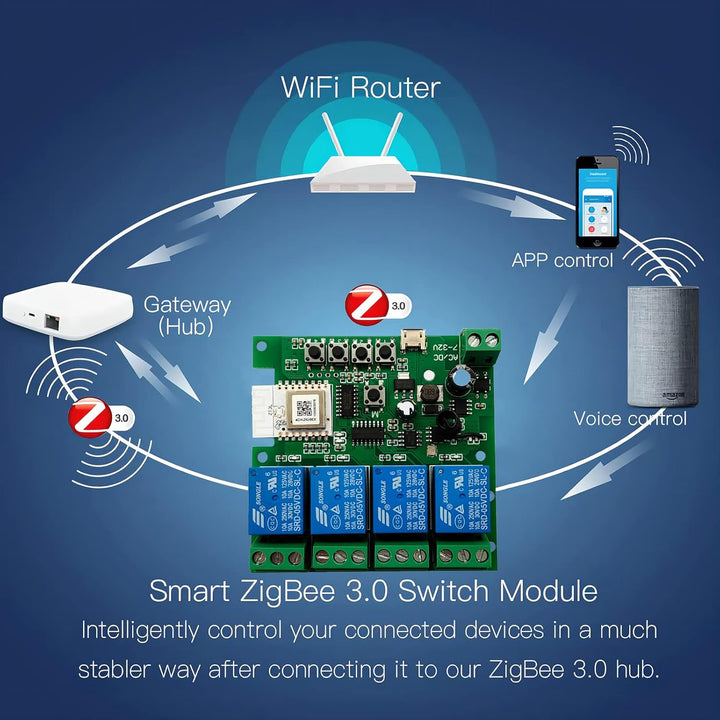Jane Eyre 4 Kanal Tuya Zigbee Smart Switch, Jog/Selbstsperrendes Relais DC/AC 7-32V mit 433Mhz RF Fe