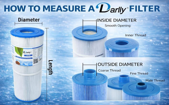 Darlly Artesian Spas Filter 5CH-35 PMAX50P4