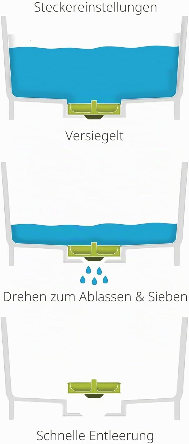 Joseph Joseph Wash & Drain - Küchenspülbecken, Spüle mit Griffen und Ablaufstopfen, 9 Liter - dunkel