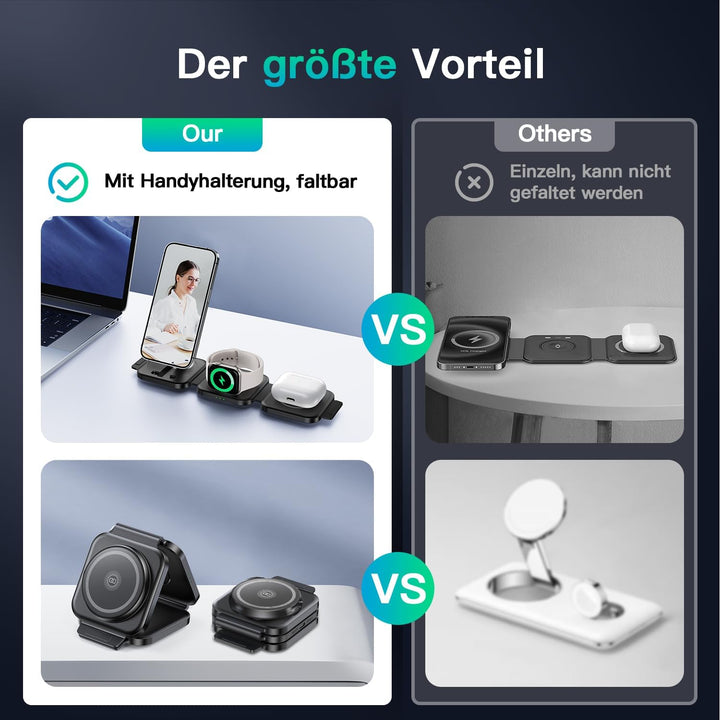JARGOU 3 in1 Faltbare Ladestation für Apple, Ladestation Apple Watch und iPhone, Mag-Safe Ladegerät