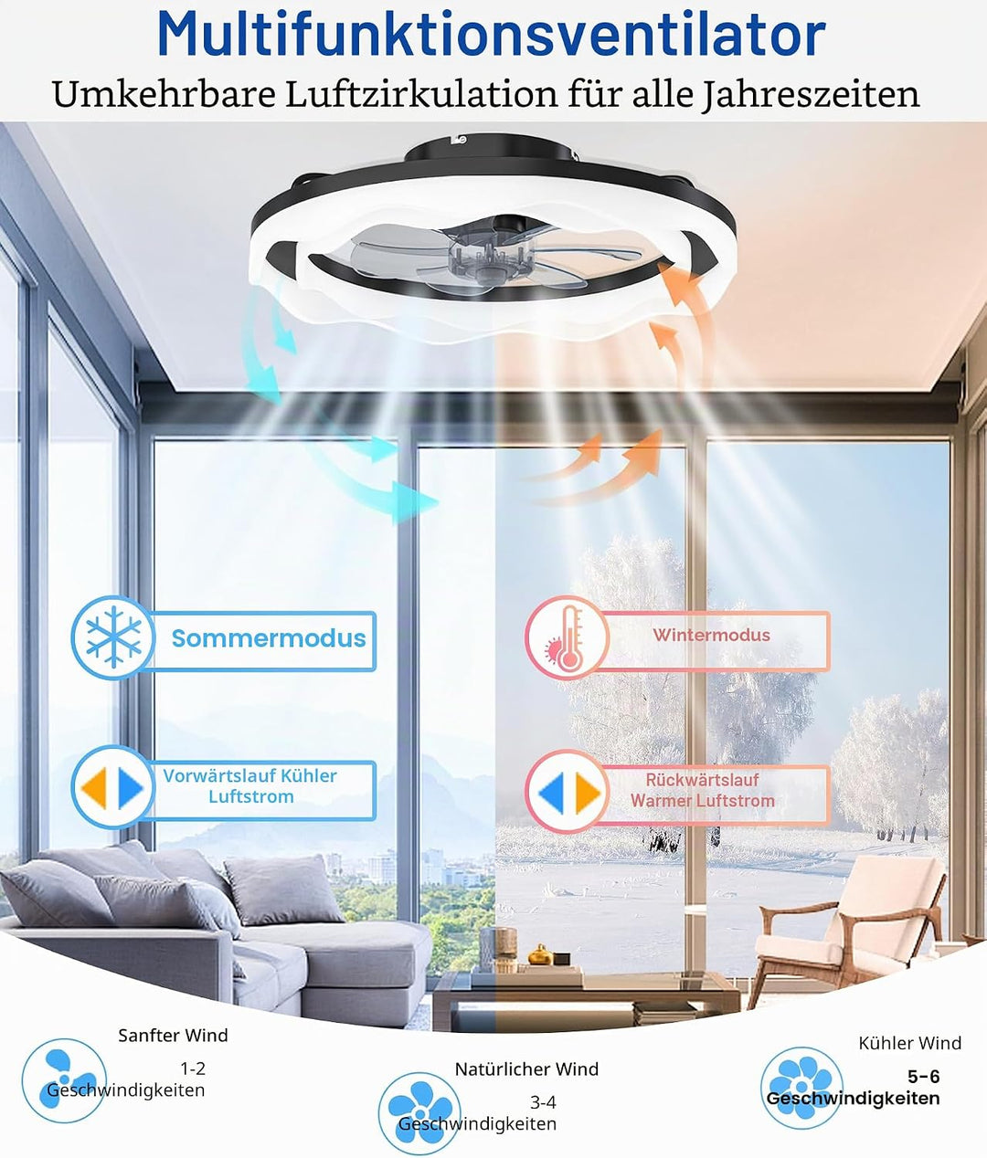 JAYNLT Deckenventilator mit Beleuchtung, Ø50CM Schwarzer Dimmbarer LED Deckenleuchte mit Ventilator