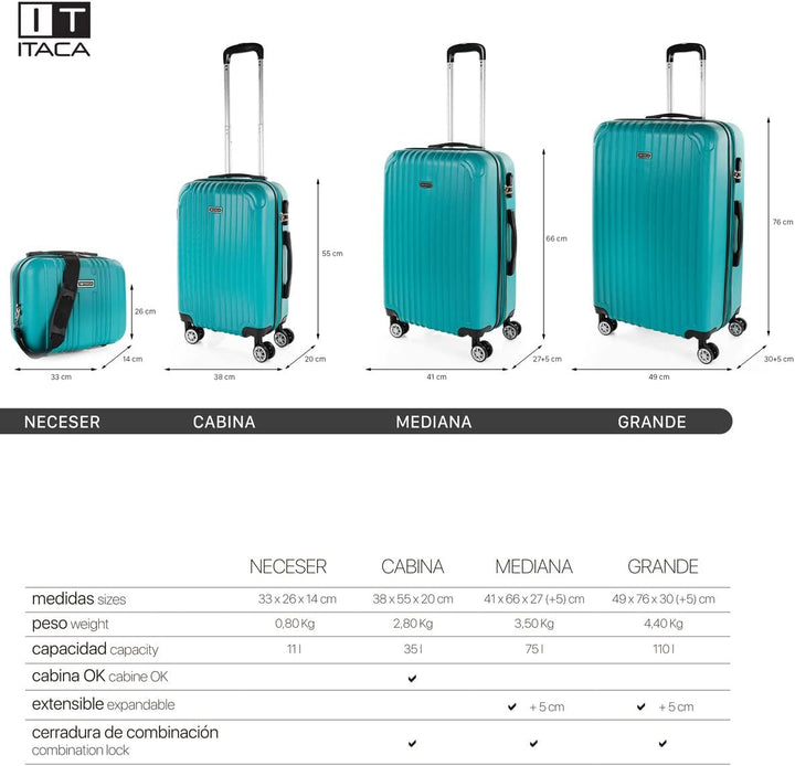 ITACA - Trolley Handgepäck Cabin Trolley Koffer Reisekoffer Hartschalenkoffer mit Zahlenschloss - Ka