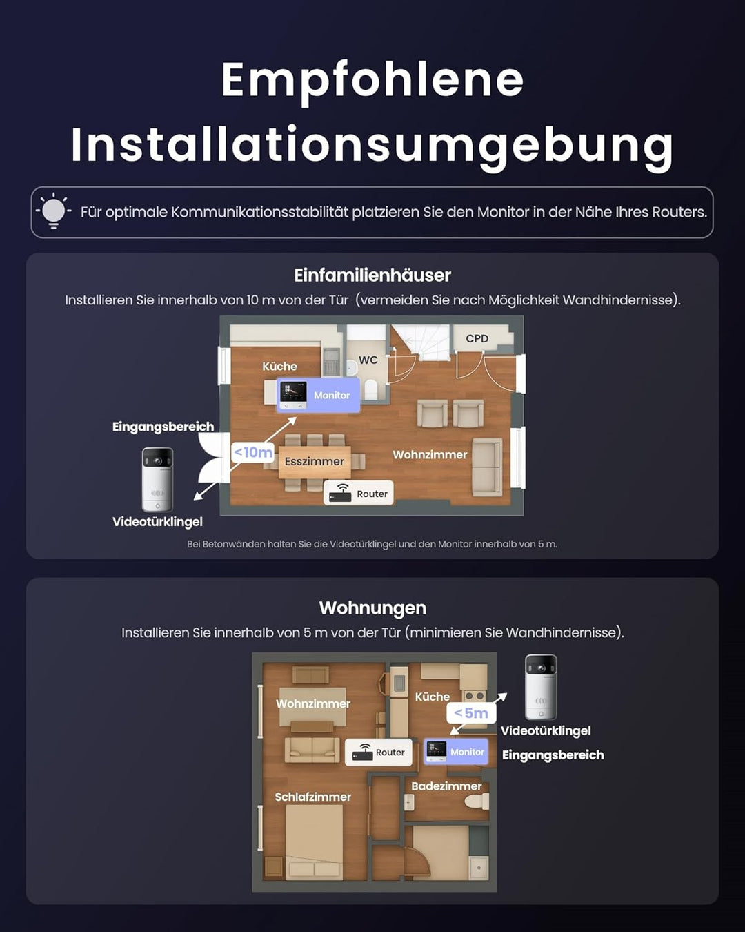 SwitchBot WLAN Türklingel mit Kamera, 2K Video Türklingel mit 4,3 Zoll Farbbildschirm, Smart Türklin