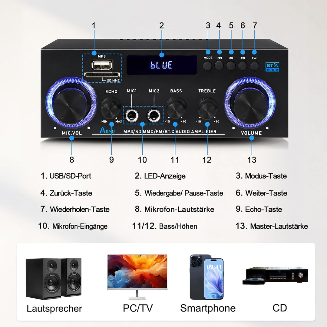 AK50 HiFi-Verstärker Heim-Audio, Stereo-Receiver 400 W Heim-2-Kanal-Bluetooth 5.0-Leistungsverstärke