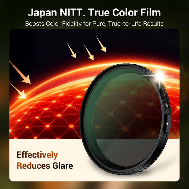 49mm 3in1 Black Mist 1/4 Filter&ND&CPL Filter,Variabler ND2-32 (Blende 1-5) Polarisationsfilter,Nitt