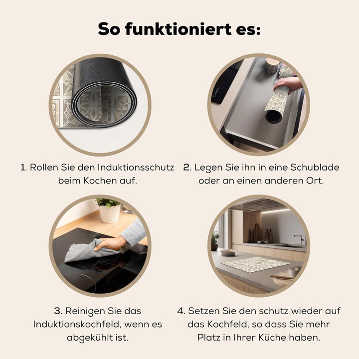 Herdabdeckplatte Einteilig Ceranfeld Abdeckplatte für Induktionsschutz Ceranfeldabdeckung Vinyl Herd