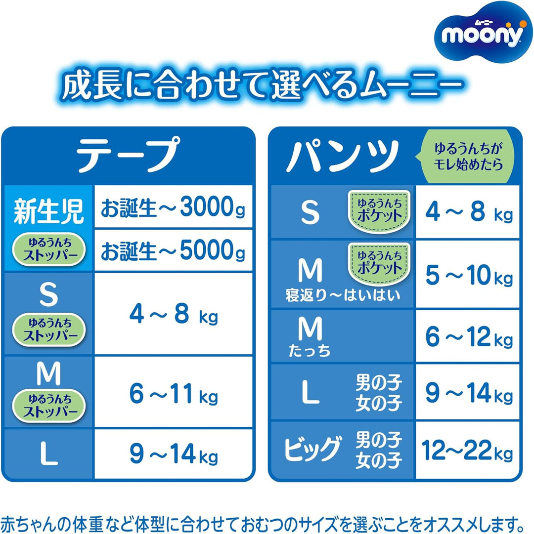 Diapers Moony NB 0-5kg 76pcs