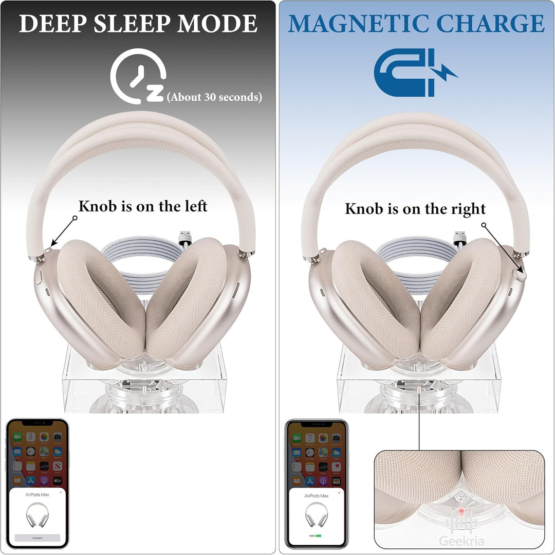 GEEKRIA Ladeständer für AirPods Max (USB-C) Kopfhörer, Lade-Dock aus Acryl, Basis mit Energiesparmod