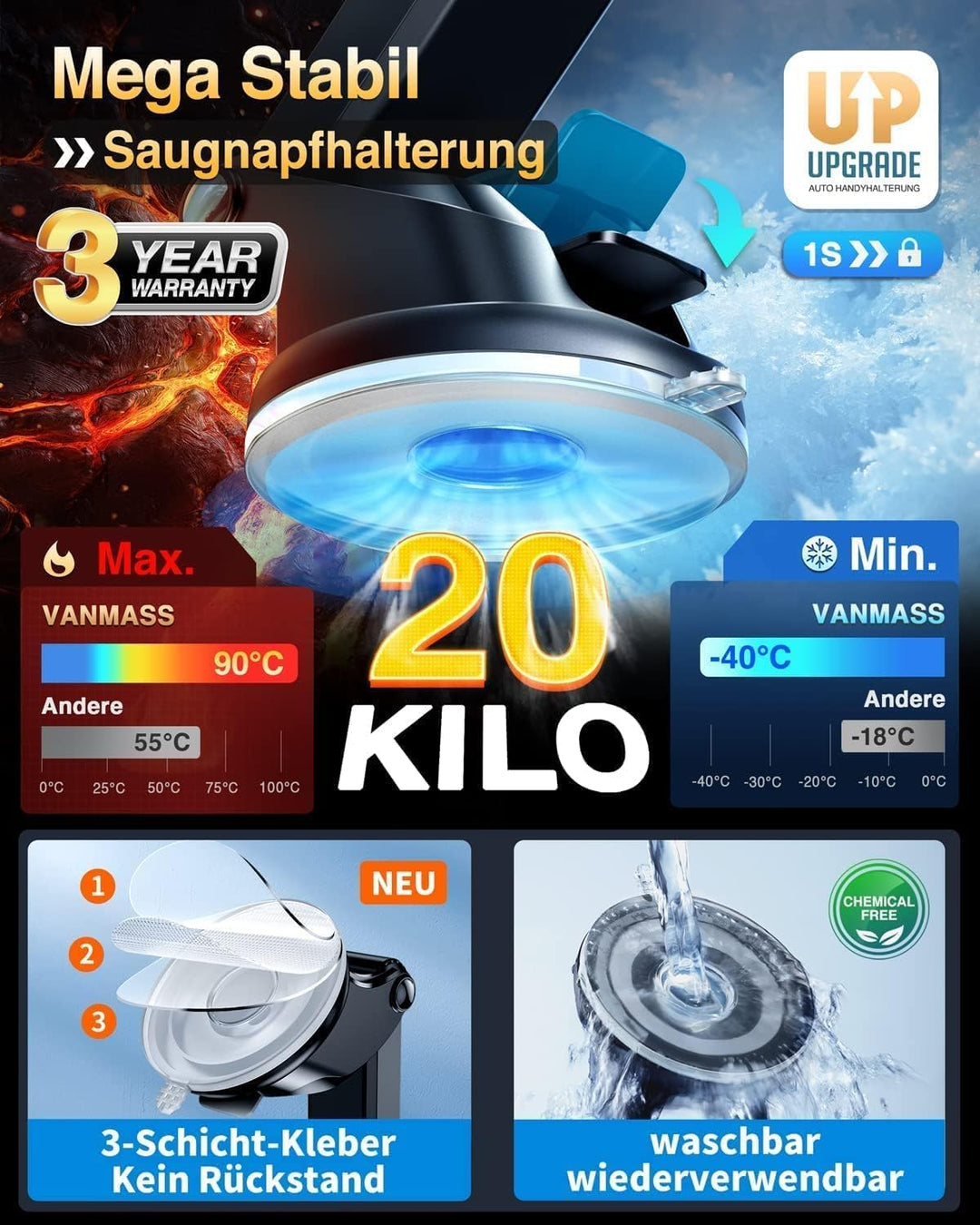 VANMASS [2023 Patent Pro] Universal Handyhalterung Auto [Upgrade SGS-Militärstandard Stossfest] 360°