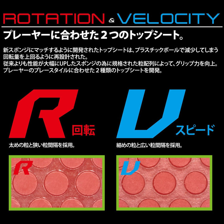 ANDRO Belag Rasanter R 47 rot 1,7 mm, rot 1,7 mm