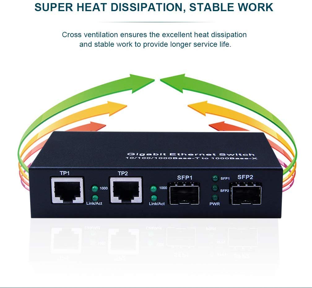 4-Port Gigabit Ethernet Fiber Switch, with Two SFP Slots (1000M), Without Transceiver 2+2(SFP) 1.25G
