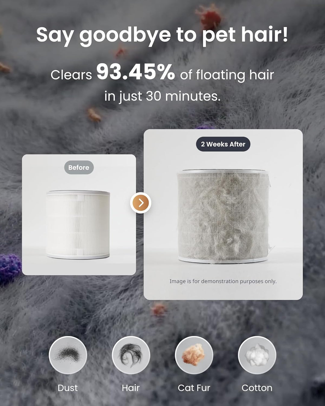 SwitchBot Ersatzfilter 2-Pack kompatibel mit SwitchBot Luftreiniger Air Purifier Accessories Weiss,