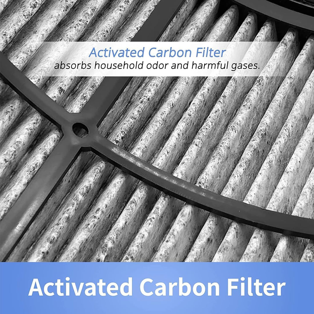 2-in-1 HEPA + Carbon Ersatzfilter kompatibel mit Dyson Luftreiniger HP04 TP04 DP04 PH04 HP09 TP09 HP