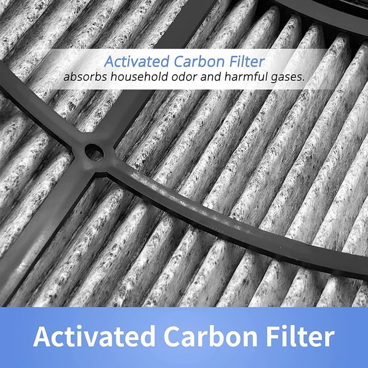 2-in-1 HEPA + Carbon Ersatzfilter kompatibel mit Dyson Luftreiniger HP04 TP04 DP04 PH04 HP09 TP09 HP