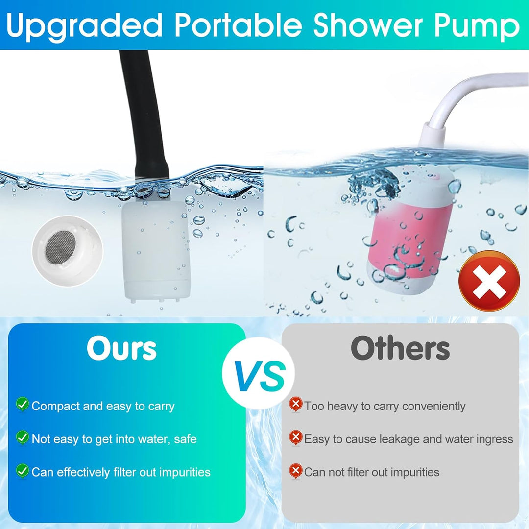 Reise Bidet Elektrisch, 2.5L Portable Bidet, Wiederaufladbares Po Dusche mit 1,2 m Filterwasserleitu
