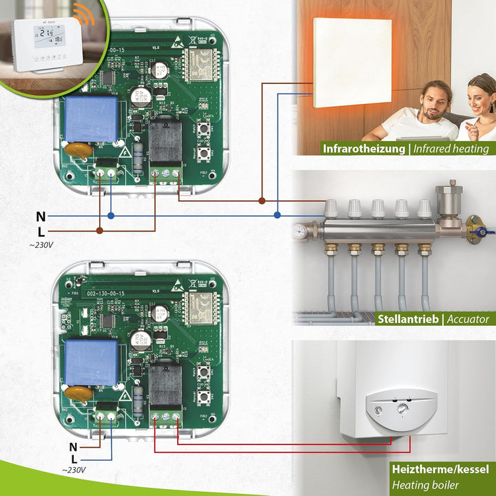 Programmierbares Funk-Thermostat Raumregler Set Mi-300S RF mit 3 Empfängern Funk-Thermostat Set mit