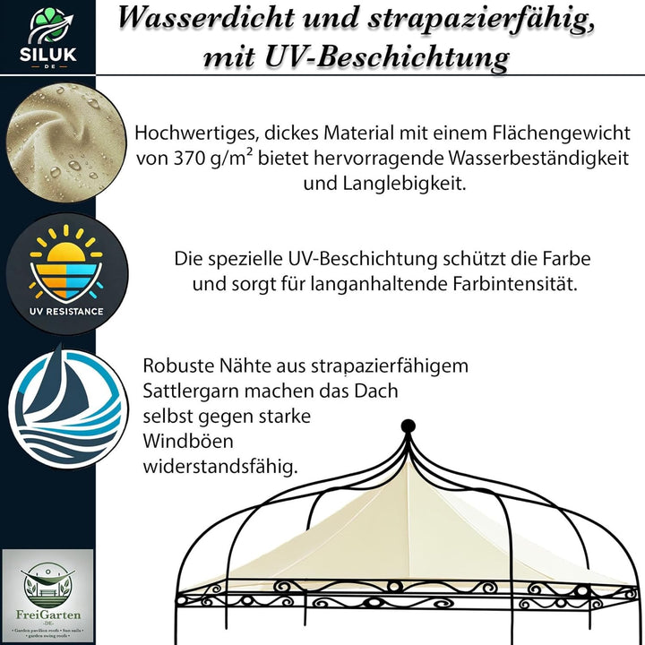Ersatzdach für Pavillon Modena 6-eck 320cm Wasserdicht Material: Panama PCV Soft 370g/m² extra stark