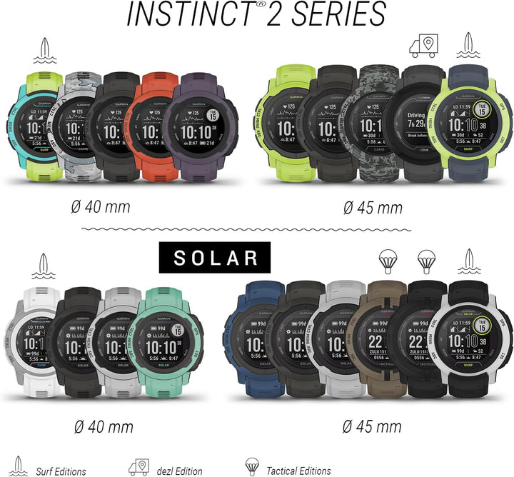 Garmin Instinct 2 Solar Tactical – robuste GPS-Smartwatch mit unendlicher Akkulaufzeit im Smartwatch