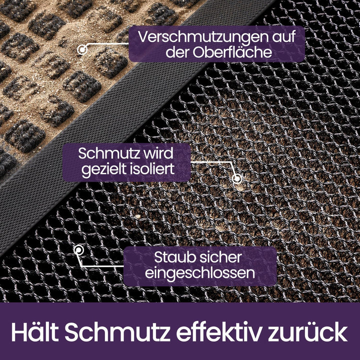 DEXI Fussmatte aussen 60 x 90 cm, extrem rutschfeste Schmutzfangmatte, langlebig Fussabtreter aussen
