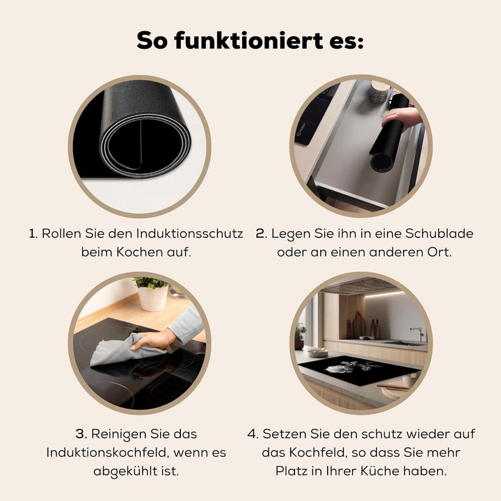 Herdabdeckplatte Einteilig Küche Herdabdeckung Induktionsfeld Ceranfeld Herdabdeckplatten Vinyl Matt