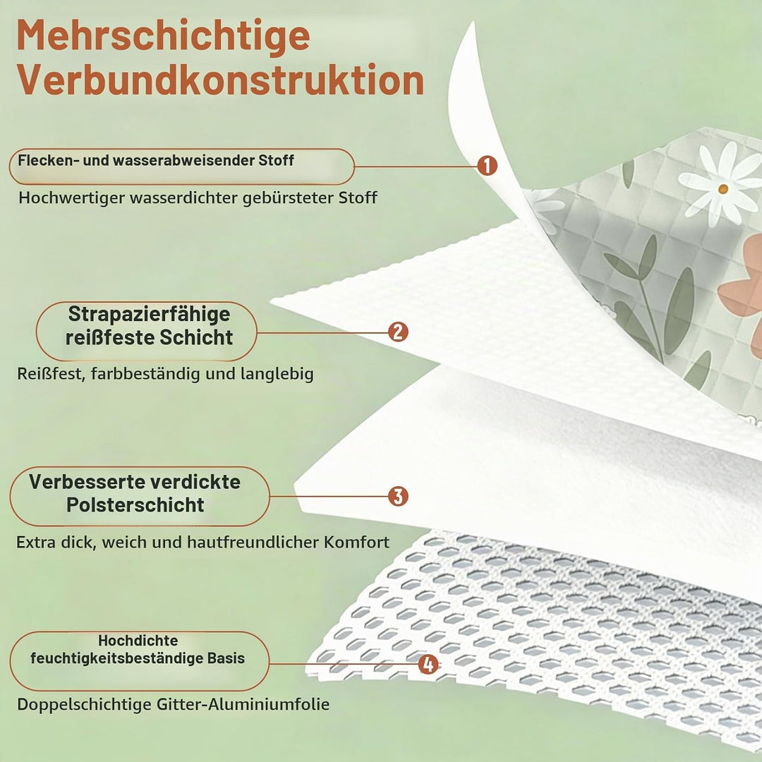 Picknickdecke 200x200 cm, Wasserdicht &amp; Waschbar aus robustem Oxford Gewebe, Hautfreundliche Strandd