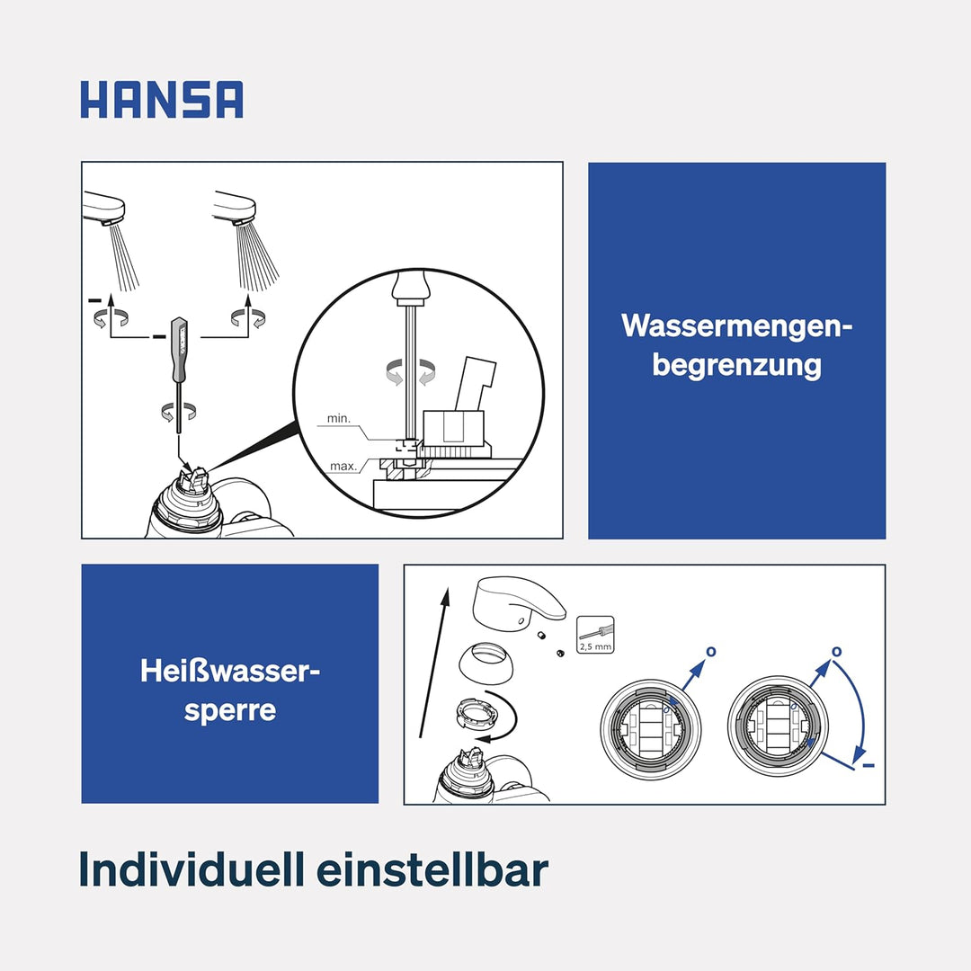 Hansa 1742183 Hansamix Wannen Armatur, Chrom