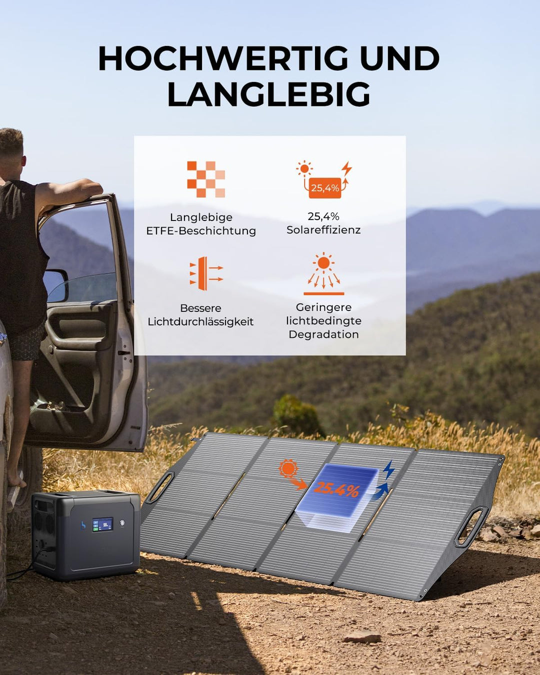 [N-Type Solarzelle] BigBlue 200W Solarpanel ETFE, Faltbares Solarmodul mit 5 Anschlussart für Tragba