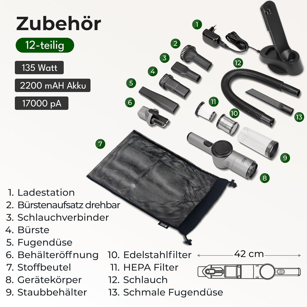 LEBENLANG Kabelloser Handstaubsauger Akku 17000PA I TESTSIEGER I Inkl. Starker LI-Akku & Standhalter