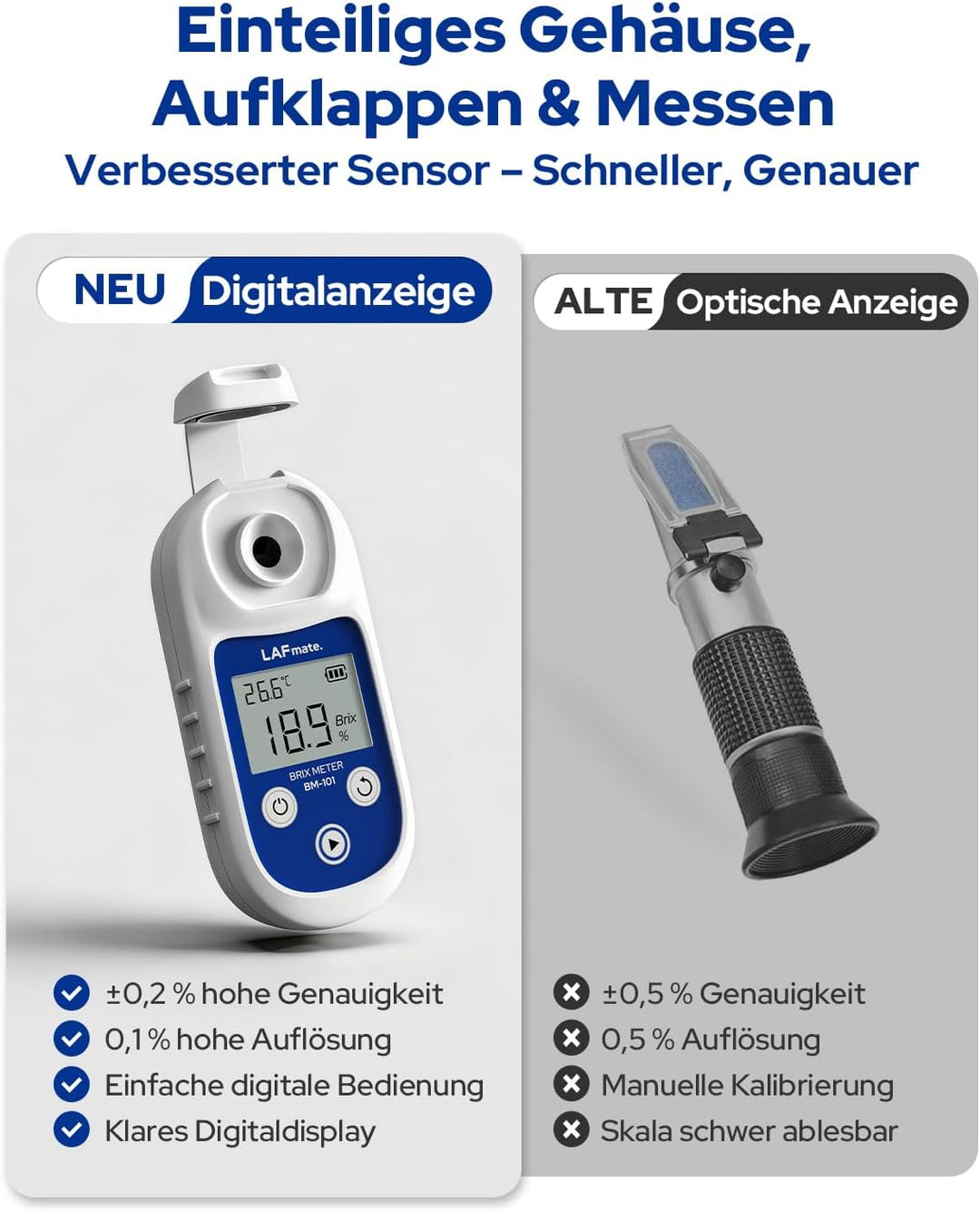 Digitales Refraktometer 0-55% ±0,2%, BM101 Brix Refraktometer mit ATC, IP65 Refraktometer Brix für S