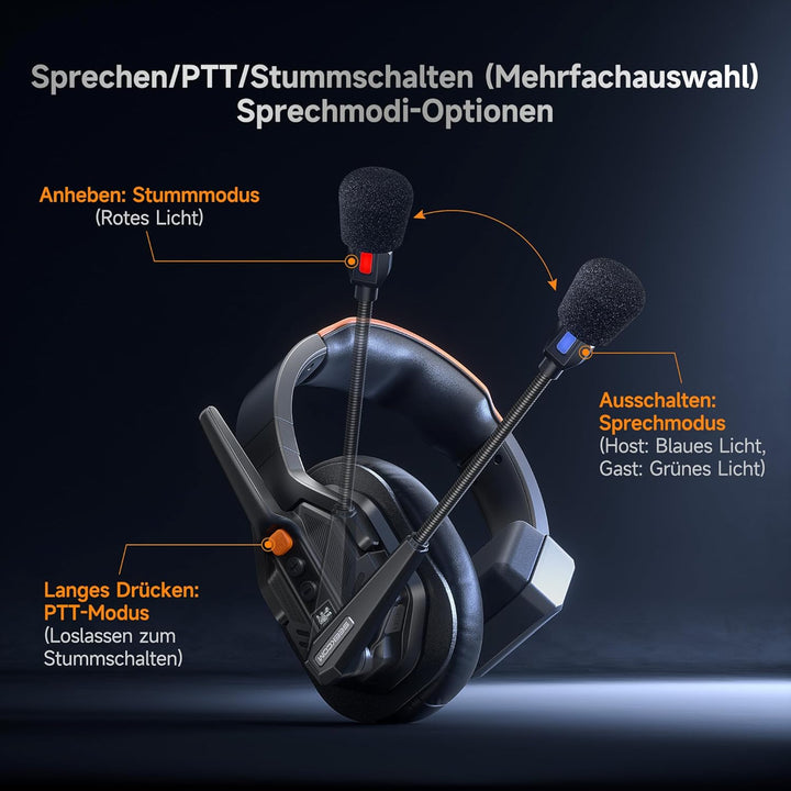 COMICA Seekcom S1 Drahtloses Intercom-Headset-System, 2,4 GHz Vollduplex für 5 Personen, AI/ENC-Raus