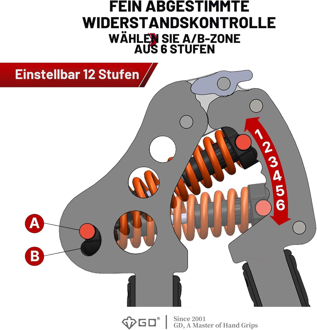 GD Iron Grip Handtrainer (verstellbare Handgriffe für Krafttraining) Handgelenk- und Unterarmkrafttr