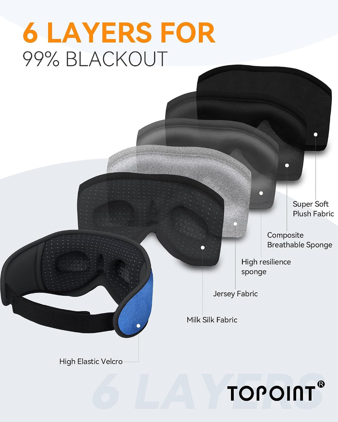 Bluetooth-Kopfhörer zum Schlafen, 100 % blickdicht, seitlich 3D-Blau, 3D-Blau