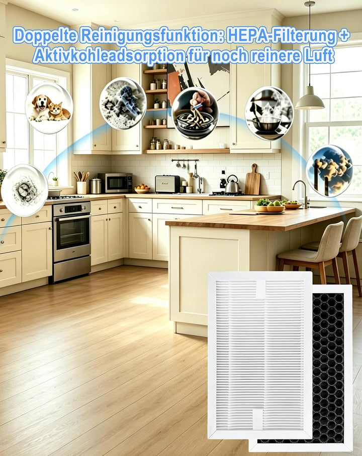 4 Sets Luftentfeuchterfilter Kompatibel mit Bosch Dry Series 1000, 2000 und 4000 Luftentfeuchtern, 2