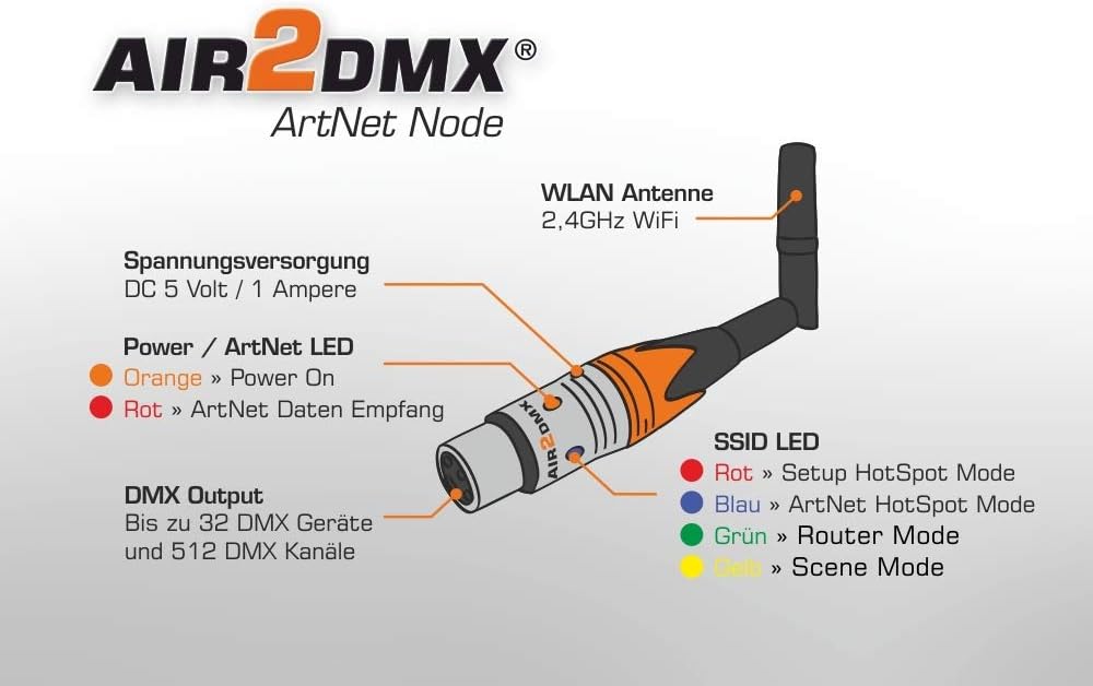 AIR2DMX PRO WLAN DMX Interface Wireless ArtNet Node