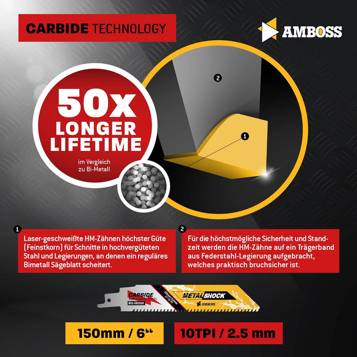 AMBOSS METAL SHOCK - 3x Säbelsägeblatt Länge 230 mm / 10 ZpZ - ideal für Abriss / Aufbau / Demontage