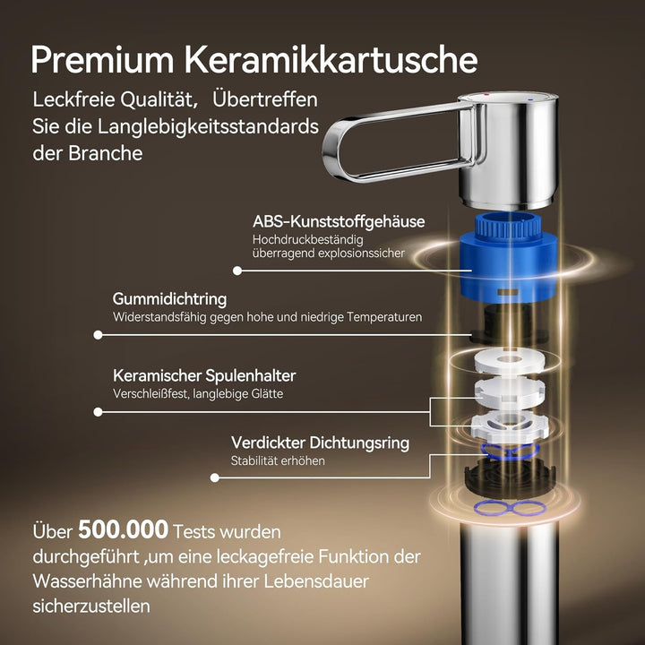 ALPHA HOME Mischbatterie Bad Wasserhahn Badarmatur Waschtischarmatur mit Wassersparfunktion, Einhebe