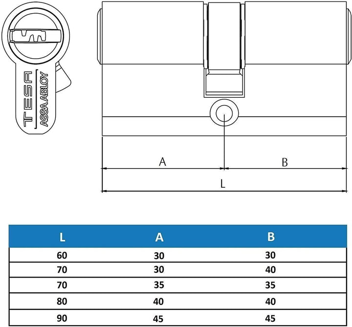 tesa TX80 Sicherheitsschliesszylinder, aus Nickel L C Tesa TX80 30 x 30 mm