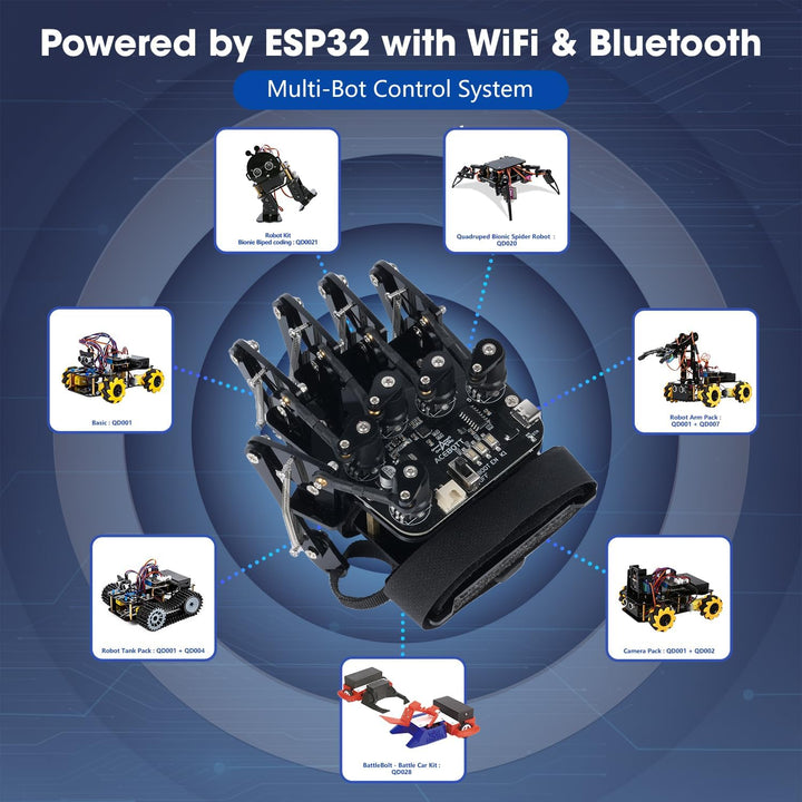 Drahtloser ESP32-Handschuh mit Bewegungserkennung, unterstützt Arduino, ACECode und Python, DIY-Robo