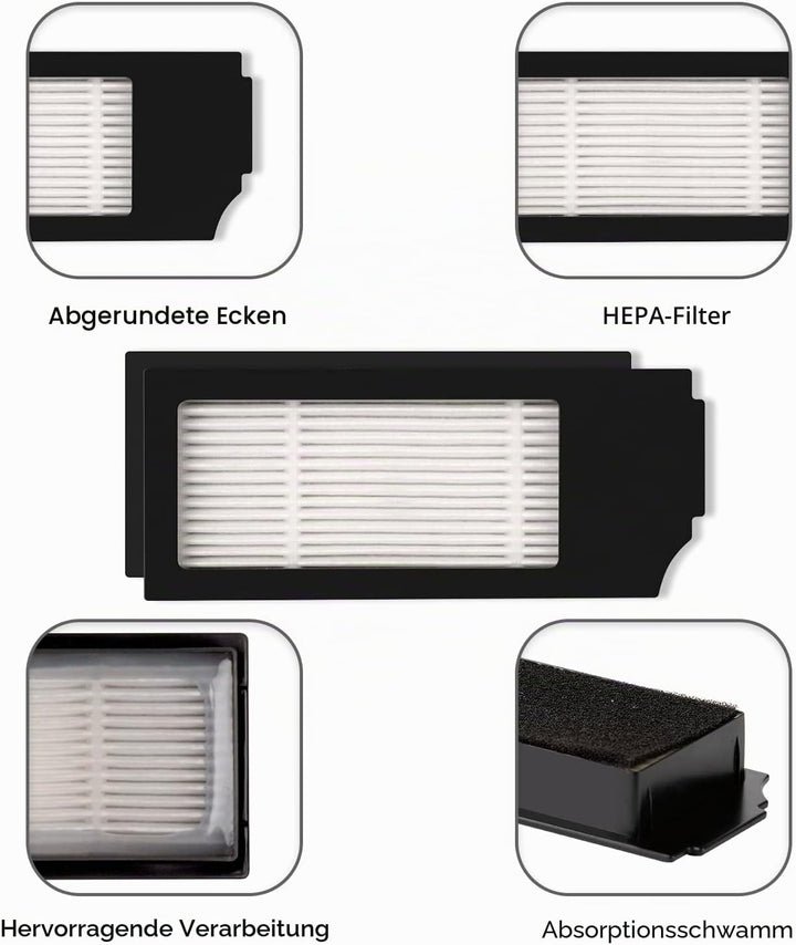 (5 Stück) HEPA-Filter für Roboter-Staubsauger Ecovacs DEEBOT X1 Omni/ X1 PRO Omni/ X1 Plus/ T10 Omni