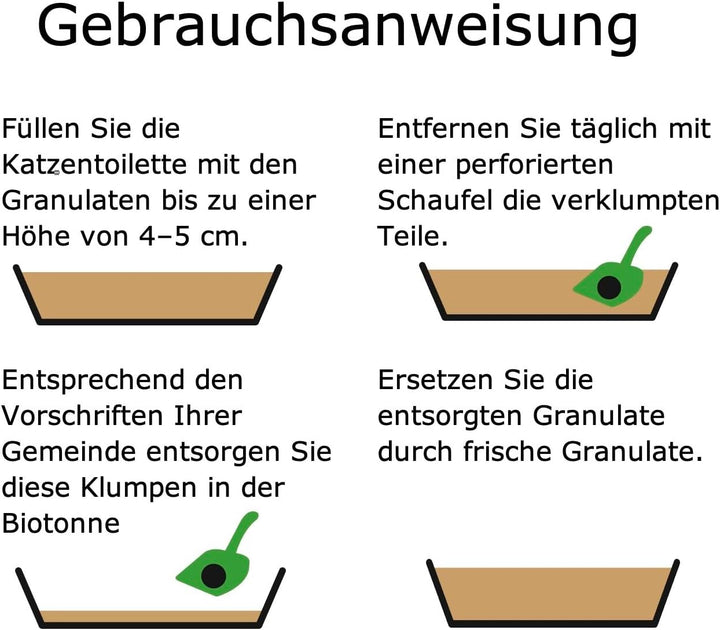 Siria 20L-Katzenstreu Klumpend und Pflanzlich-Set 2 Sack je 10 Liter, 20L