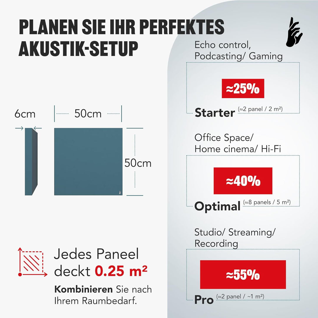 Addictive Sound Schalldämmung Wand 50x50x6 cm Premium - Akustikpaneele Wand - Schallabsorber Bild -