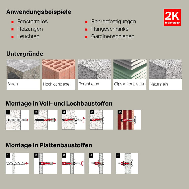 fischer DUOPOWER 10 x 50, Universaldübel, leistungsstarker 2-Komponenten-Dübel, Kunststoffdübel zur
