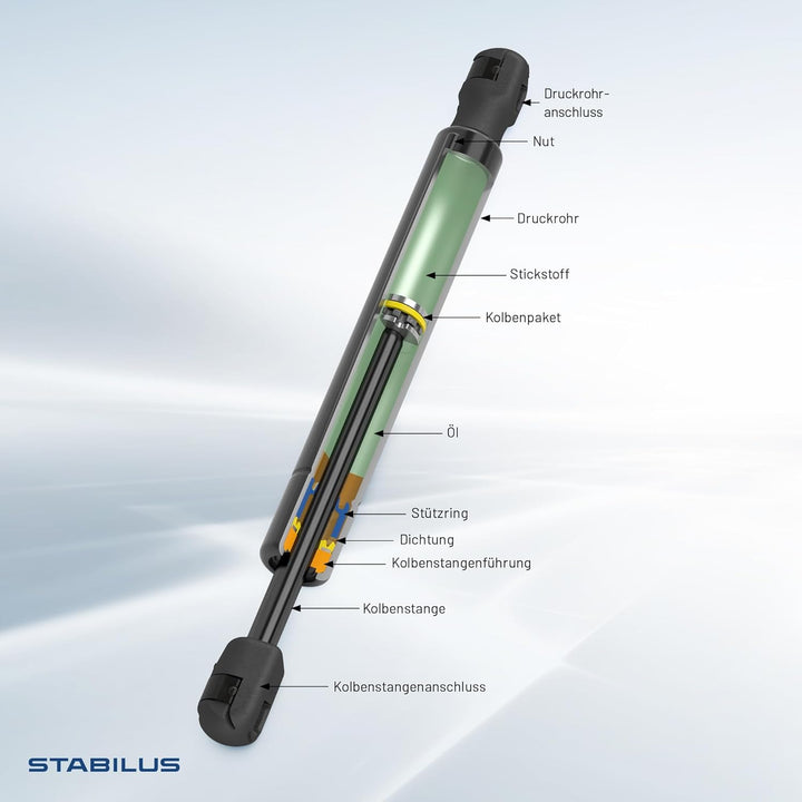 Stabilus Gasfeder Kofferraum VW Caddy SAJ 2004-2020 Heckklappendämpfer LIFT-O-MAT® mit 830 N 2K0 827