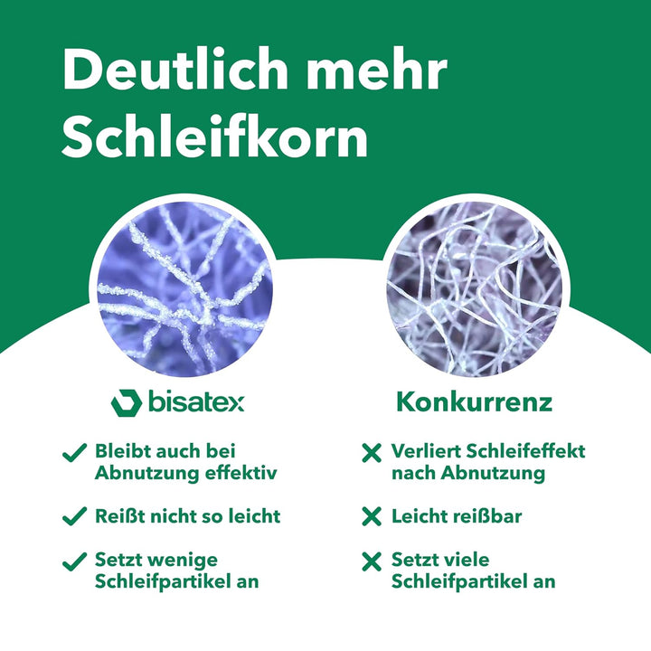 BISATEX® Schleifvlies 5er Set verschiedene Körnungen P100-800 - Langlebige &amp; zuschneidabre Schleifpa